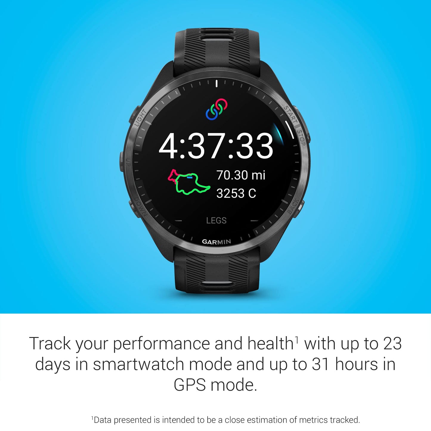 Garmin Forerunner® 965 Lauf-Smartwatch, buntes AMOLED-Display, Trainingsmessungen und Wiederherstellungsinformationen