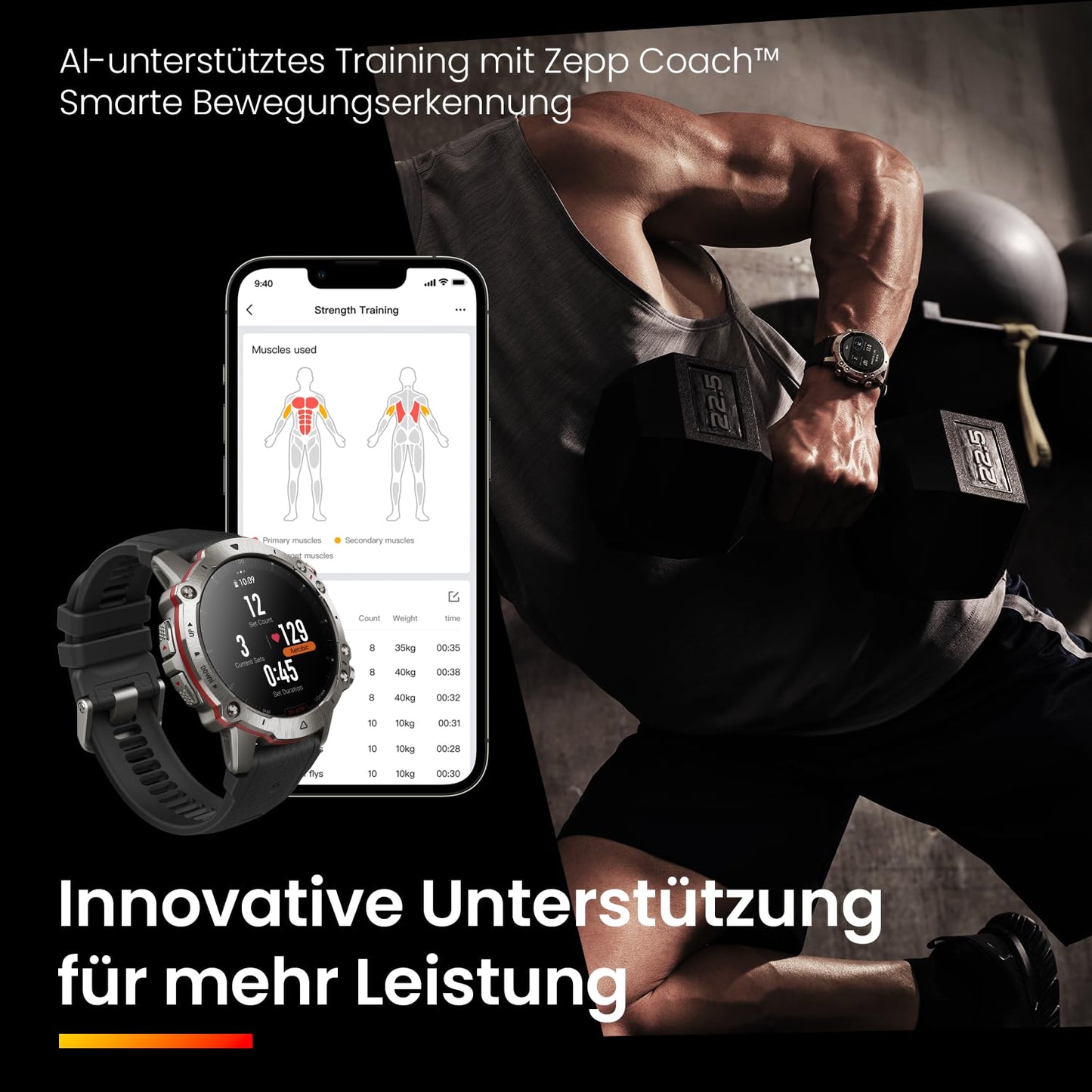 Amazfit Falcon 49mm Outdoor Smartwatch mit Dual-Band GPS, Smarter Sportcoach, Trainingsvorlagen, 150 Sportmodi, Saphir-Display, Titangehäuse in Militärqualität